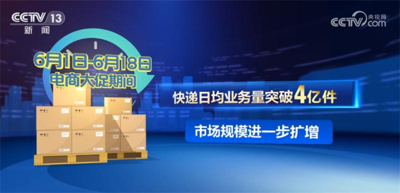 Multi link improvement of service efficiency and quality: China's express delivery industry has shown strong resilience in development, with a high volume of business | express delivery | service quality in China