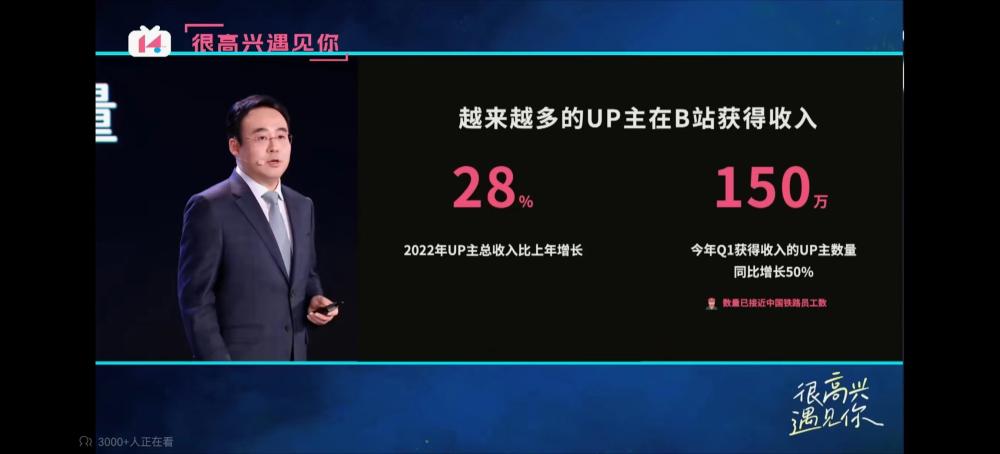 Is high-quality content income inferior to the title party? Bilibili CEO Chen Rui: Will replace playback times with video playback minutes for public welfare | Bilibili | Chen Rui