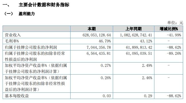 为何成了“老赖”,“IDo”钻戒创始人李厚霖玺利|信息|李厚霖