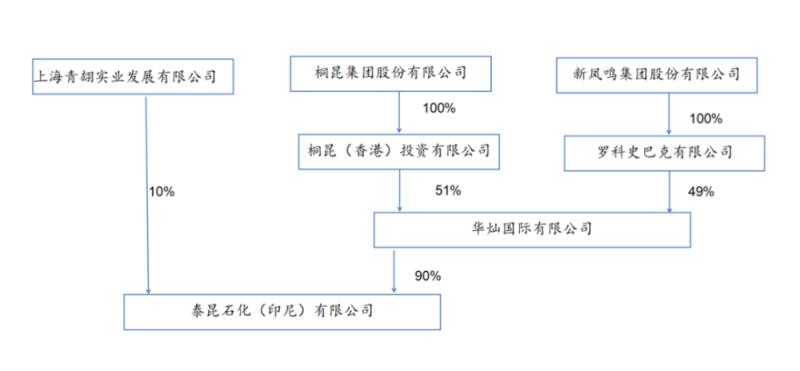 浙江民营巨头迎来36岁“二代”女掌门人股份|董事长|掌门人