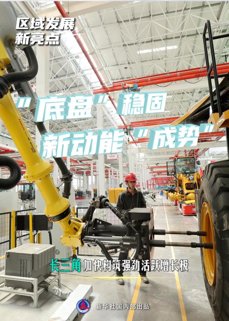 New Highlights of Regional Development | "Chassis" Stabilizes New Energy "Becomes Momentum" - Yangtze River Delta Accelerates Construction of Strong and Active Growth Pole Investment | Yangtze River Delta | Becomes Momentum