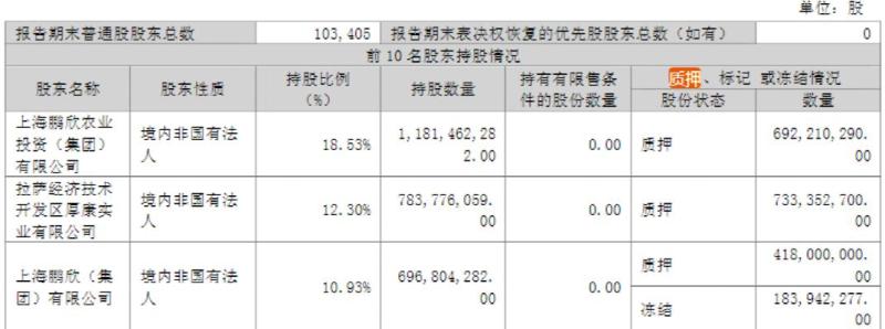 惊动证监局核查,历史罕见！“溢价2.5万倍收购”评估|资产|历史