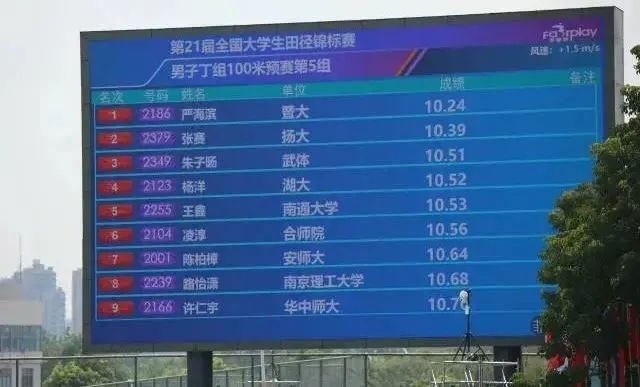 Winning the championship! He broke Su Bingtian's record for the competition! Netizen: Using Su Shen's training method to defeat Su Shen Su Bingtian | Athletics | Record