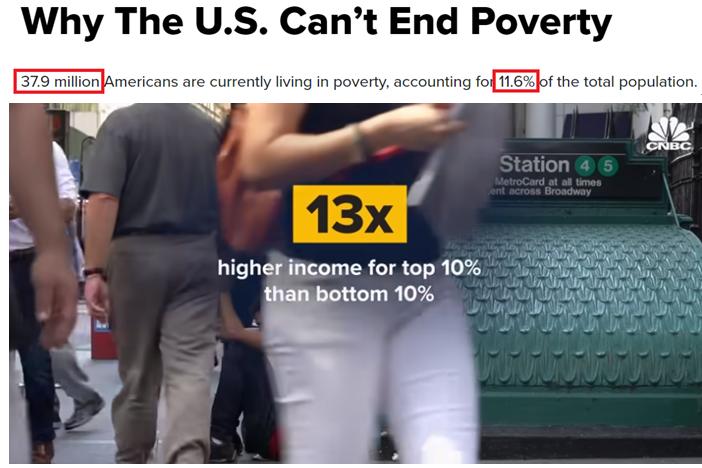 这个“头号强国”束手无策？！,面对贫困贫困|美国|强国