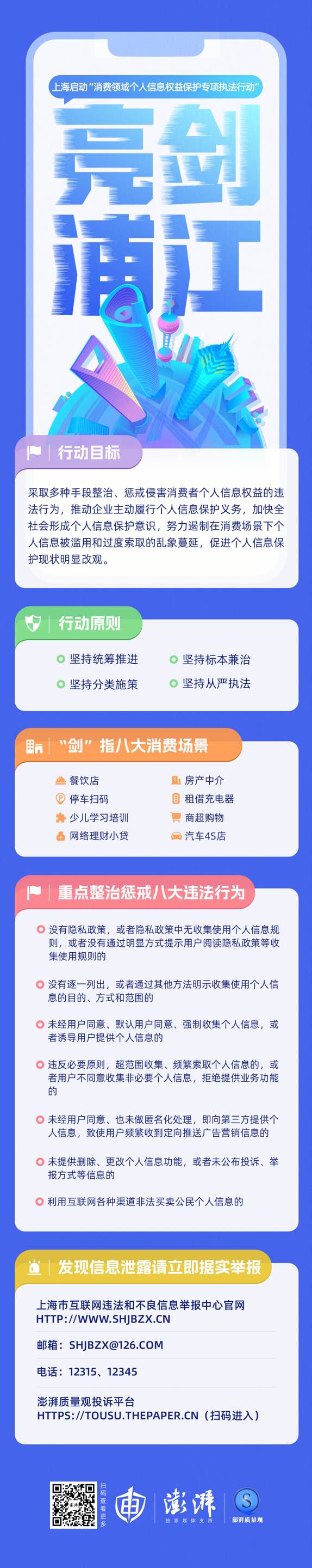 "Sword" refers to eight major consumer scenarios, with one picture reading "Bright Sword Pujiang". Shanghai Personal Information Protection Special Action: Half Year Action | Enterprise | Protection