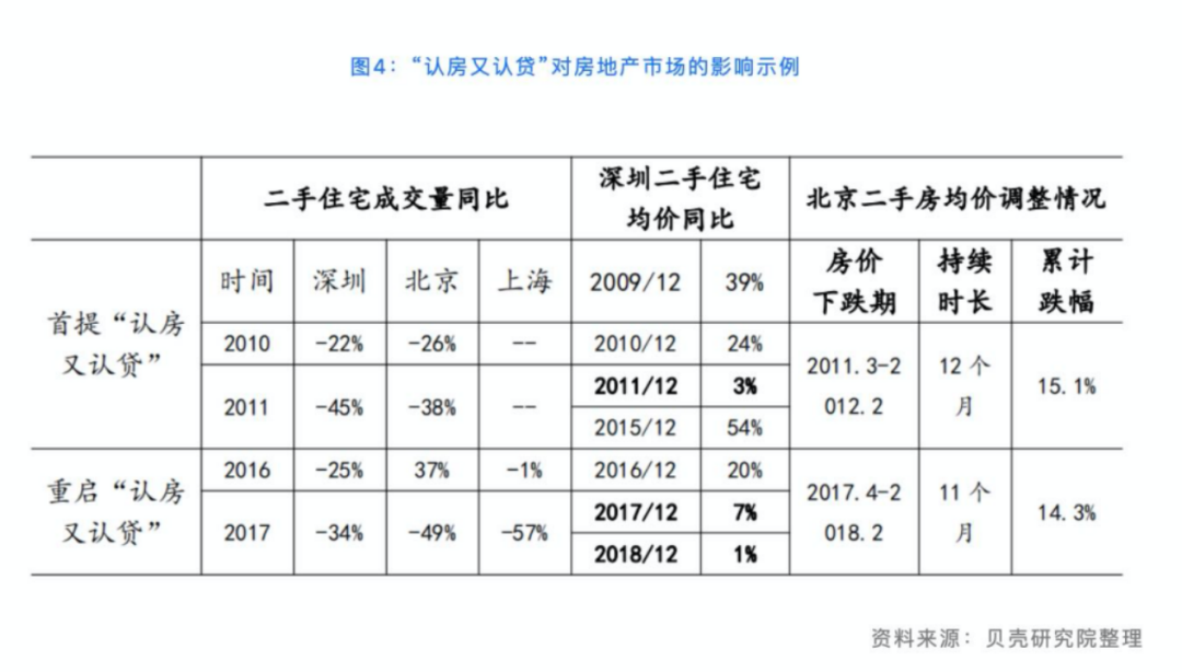 新疆大螃蟹发货了！网友：江浙沪不包邮