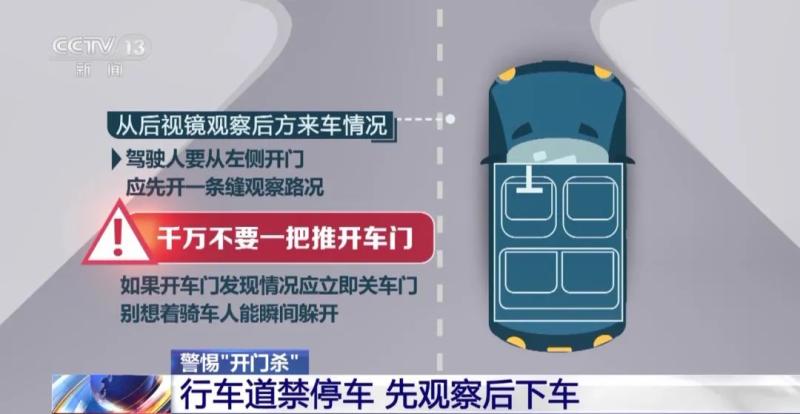 这样做很重要,女子骑电动车遇“开门杀”身亡！避免惨剧事故|驾驶人|电动车