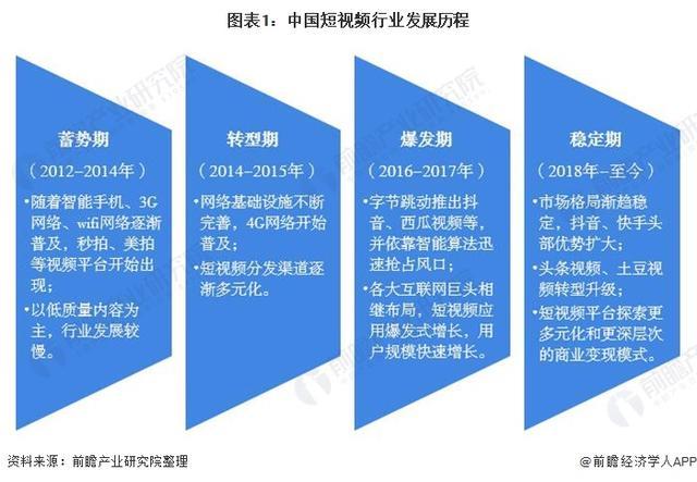 NetEase's "Knowledge Highway Platform" is about to be discontinued, with over 2 years of added value online | NetEase | Platform